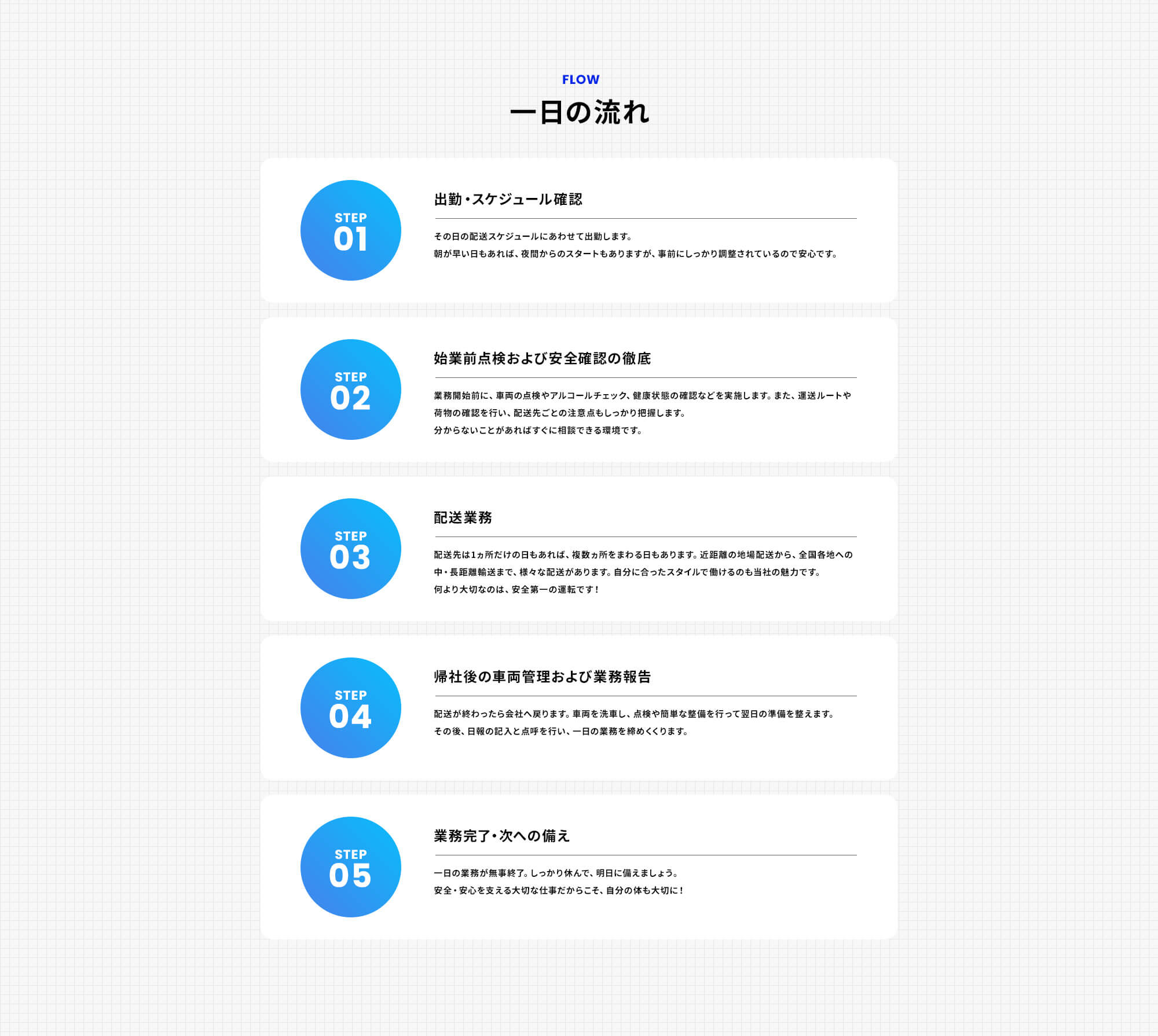 contents01